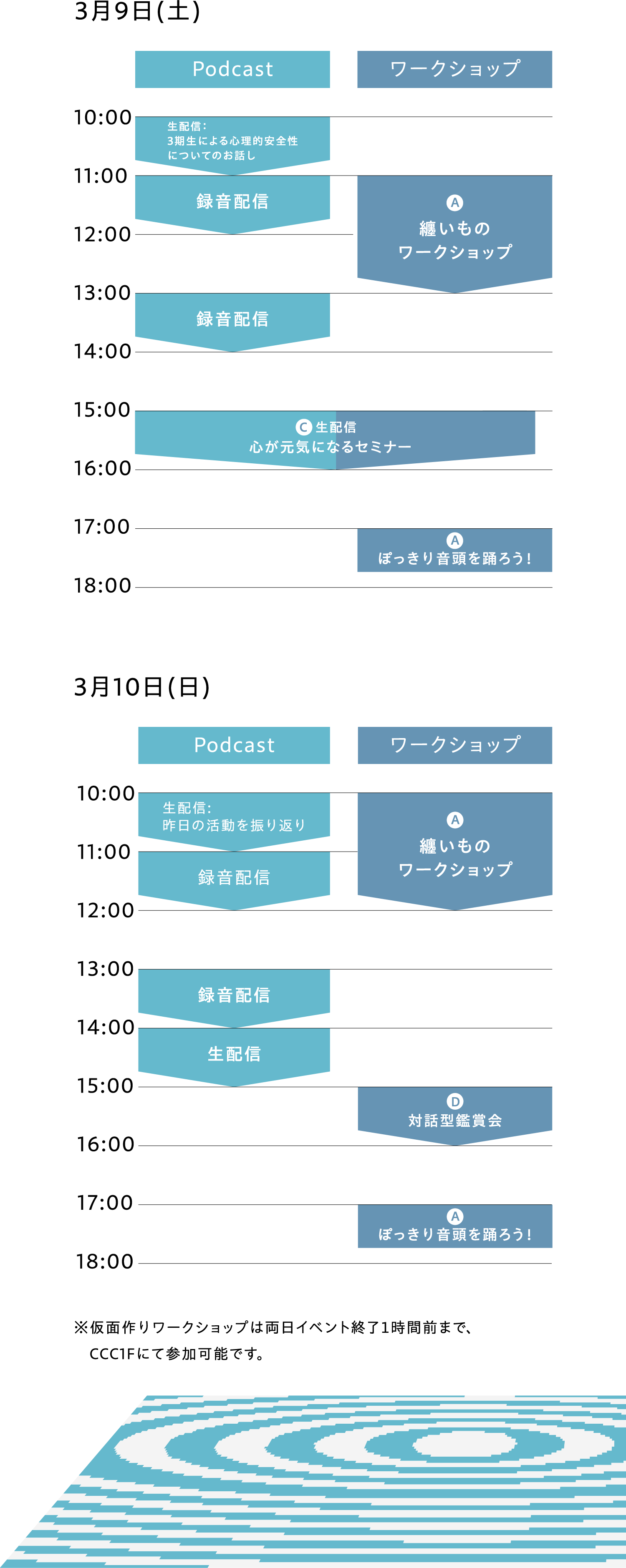 タイムスケジュール